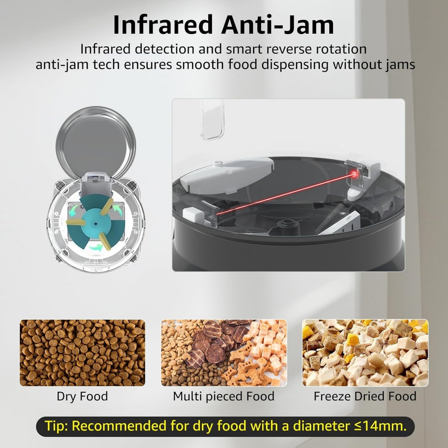 UlePaw Automatic Pet Feeder 4L Dual Camera WiFi for Cats Dogs