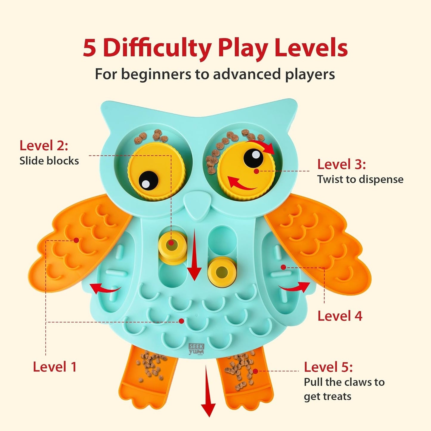 UlePaw Interactive Dog Puzzle Toy Slow Feeder
