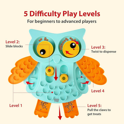 UlePaw Interactive Dog Puzzle Toy Slow Feeder