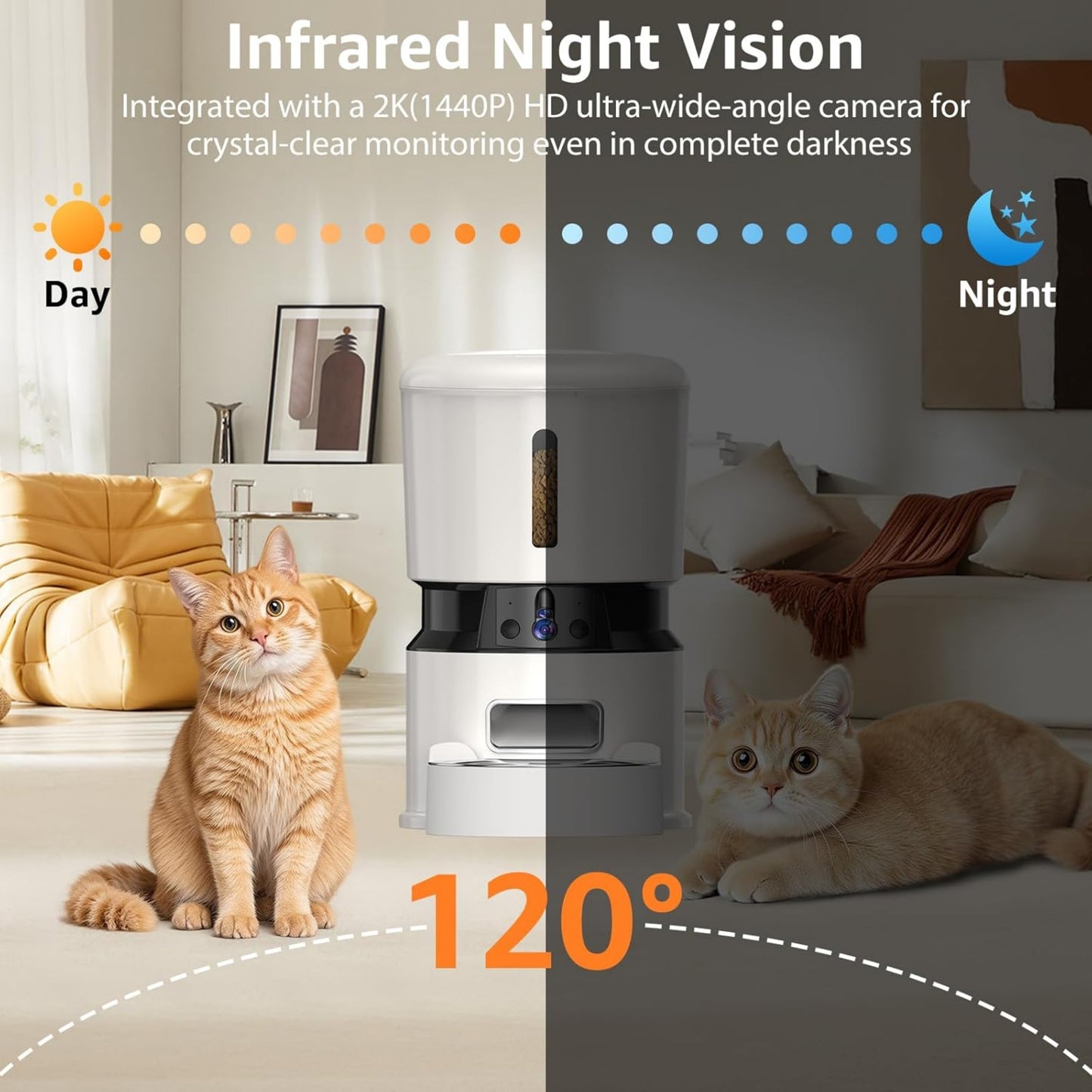 UlePaw Automatic Pet Feeder 4L Dual Camera WiFi for Cats Dogs